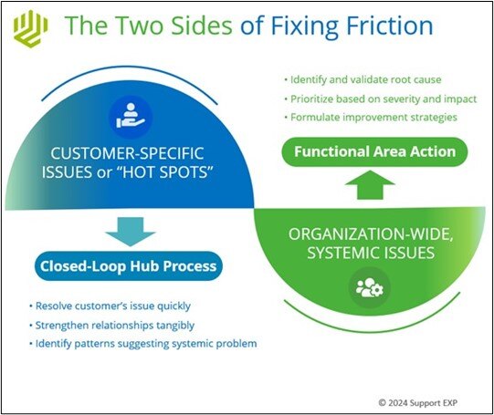 Two_Sides_of_Friction-1